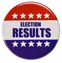 2024 Town Election Results