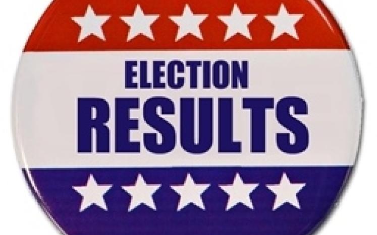 2024 Town Election Results